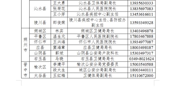 外国人口控制_崇明岛人口控制图片