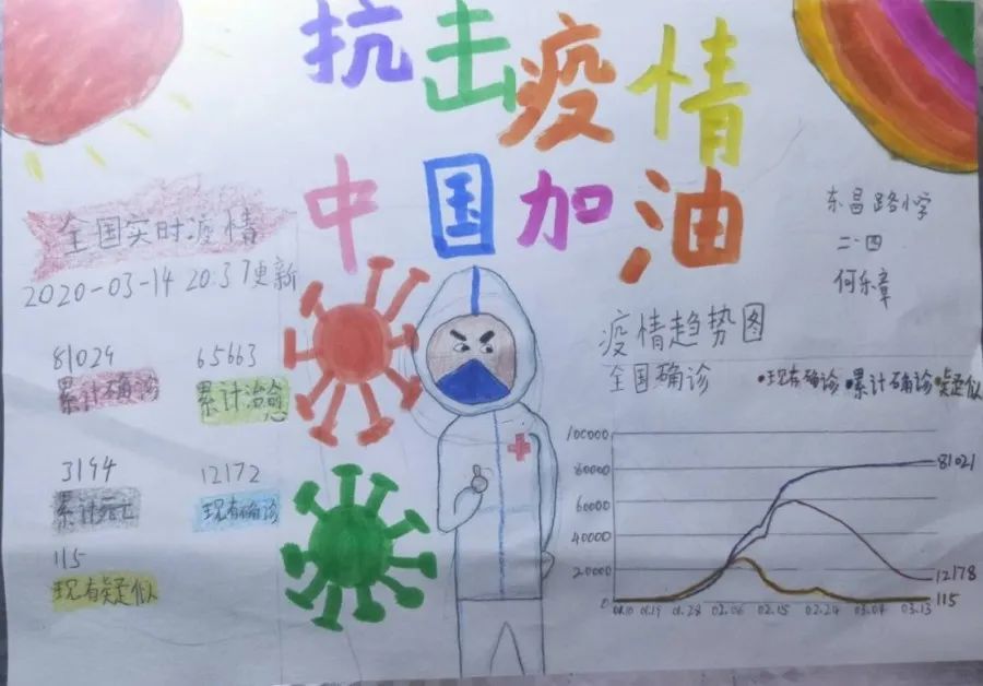 小记者 杜心悦 东昌路小学五年级