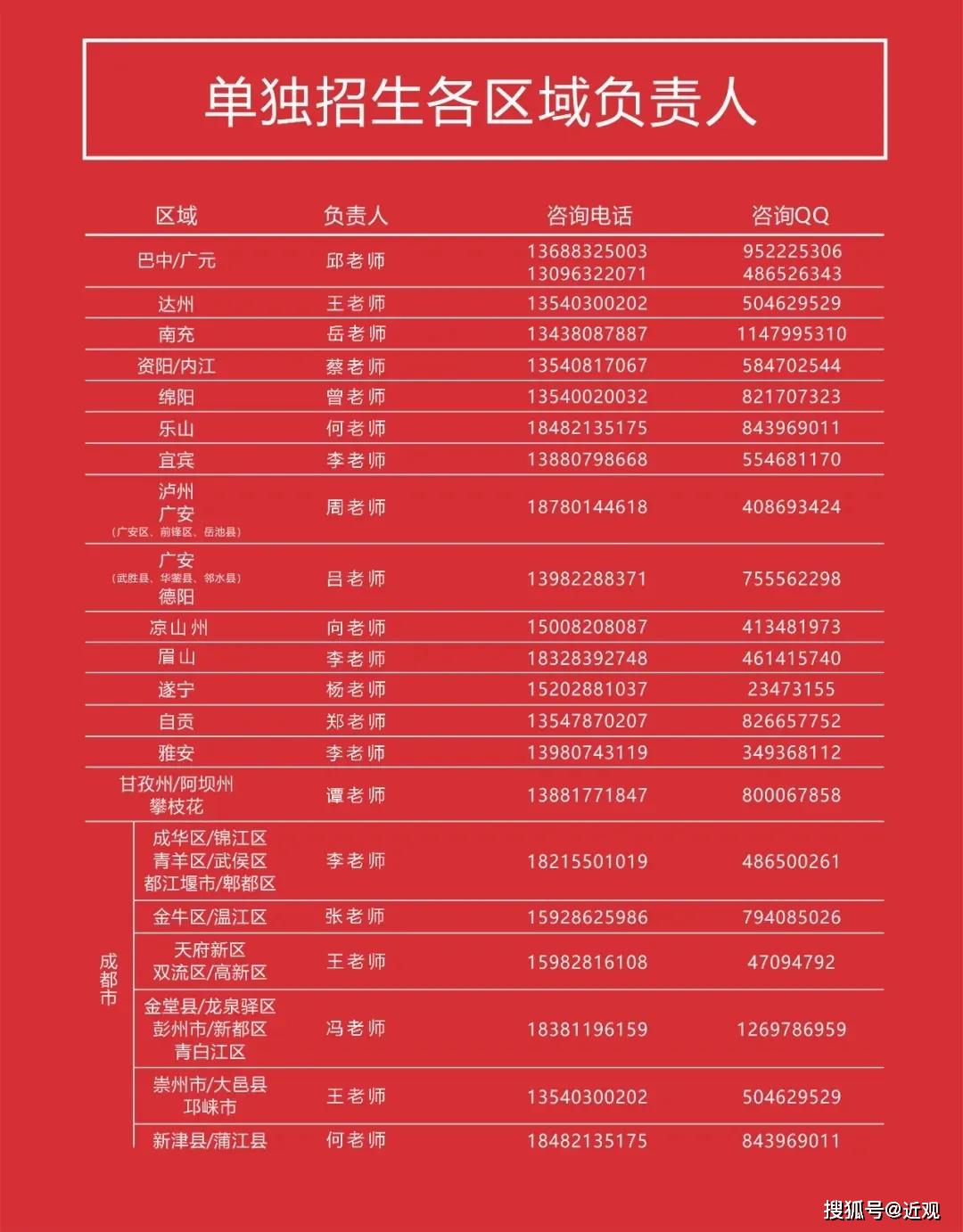 广受■因为这个敢为人先的育人机制！川科学子广受企业欢迎！