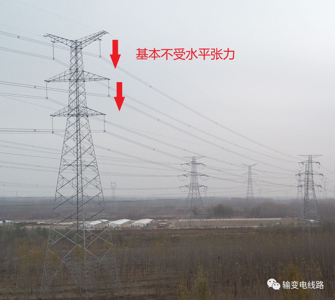 一文读懂电力金具_杆塔