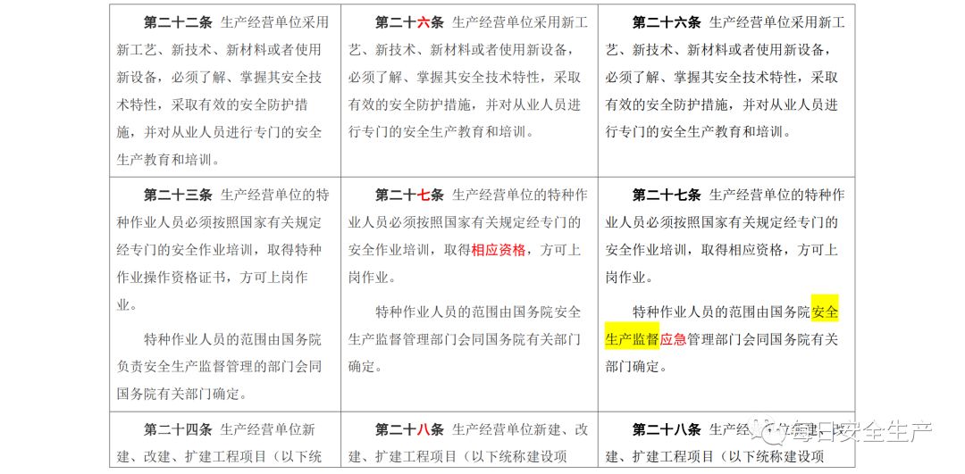 人口诅咒全面解释申论_人口诅咒申论答案华图
