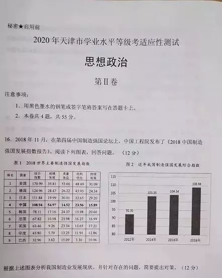 『模拟考』重磅! 2020高考全国将分九套试卷! 官方模拟考透露最新命题方向！