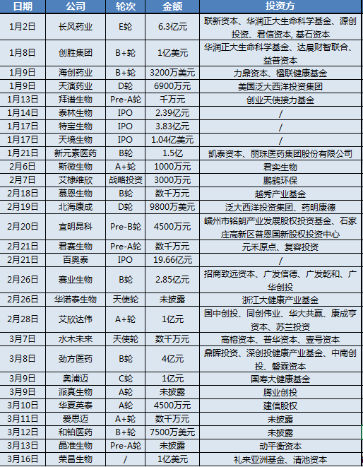 人口细分成功的依据是什么_什么是成功图片