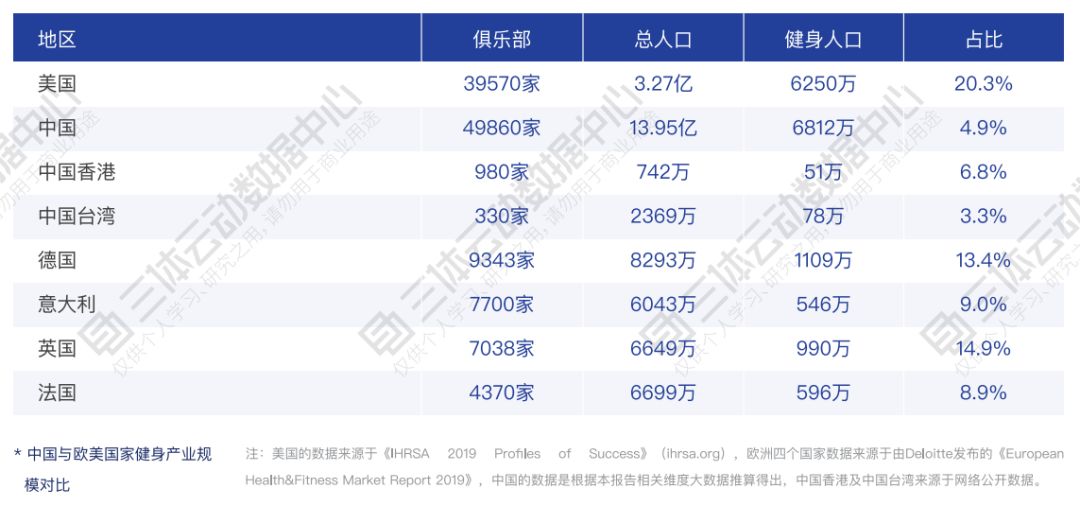 gdp趣解_中国gdp增长图(2)