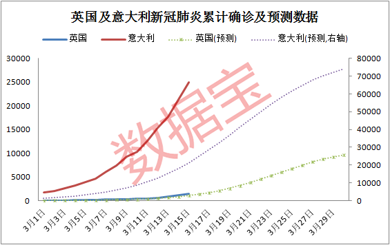 100万亿gdp的创业机会挑战_GDP首超100万亿,2020全年经济数据速览(3)