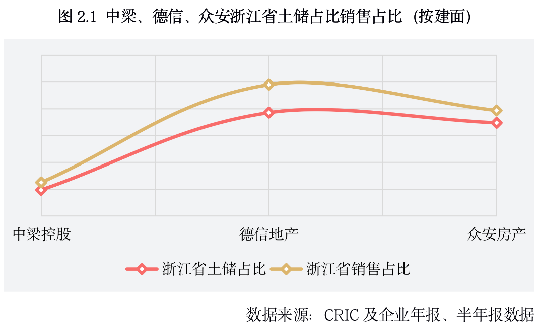 2019年温州gdp_2020年温州地铁线路图(3)