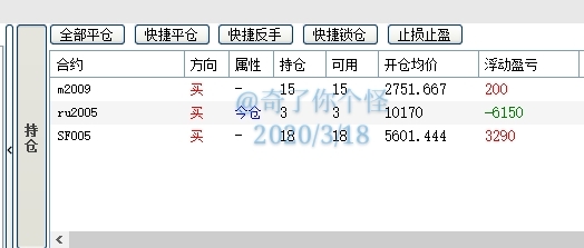 期货淘金术第044期不搞理论只玩实战不做亏损交易者