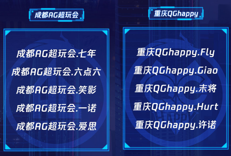 王者荣耀：AG超玩会开幕战零封QGhappy，代替老帅的笑影发挥不错