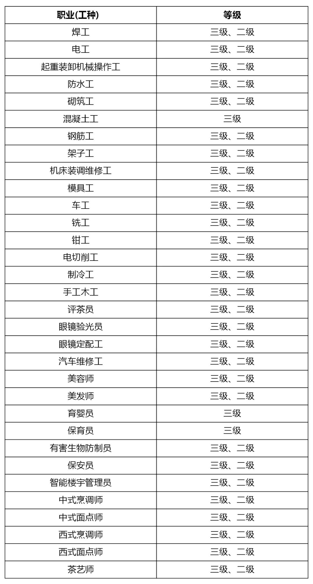 2020上半年宁波城市g_宁波城市规划图2020