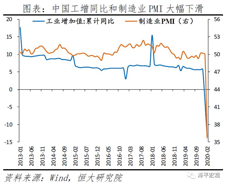 世界第一季度gdp2020_凹凸世界金