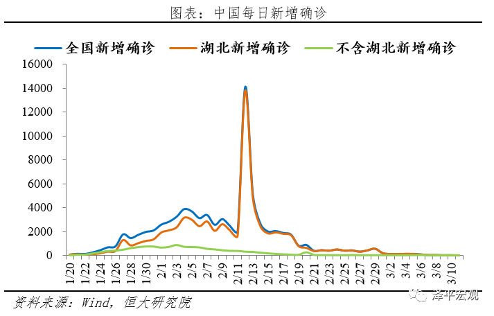 2020年金融危机对韩国GDP_牛市是怎样炼成的 韩国股市如何4年3倍长牛(2)