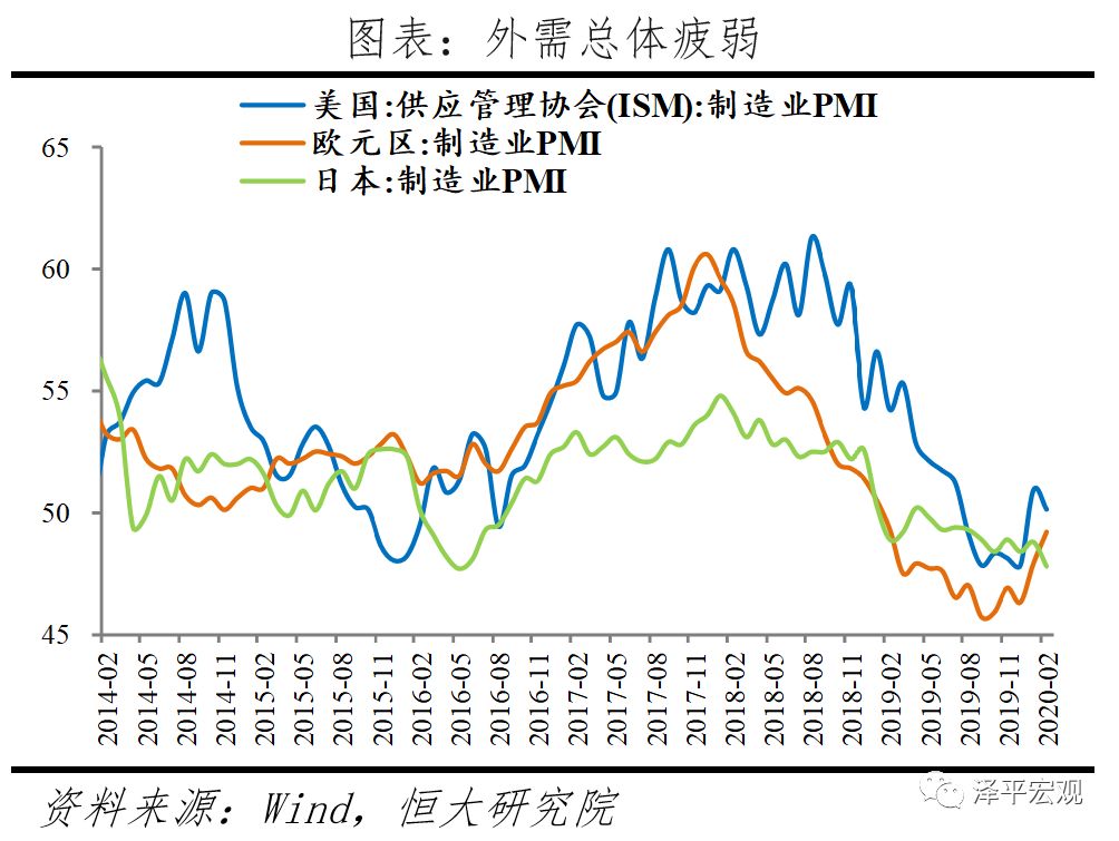 经济总量构成_平面构成点(3)