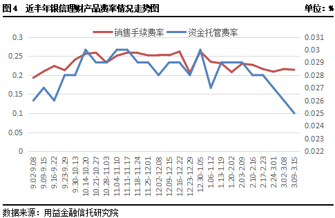 未来五年中美gdp对比_中美gdp对比图(3)