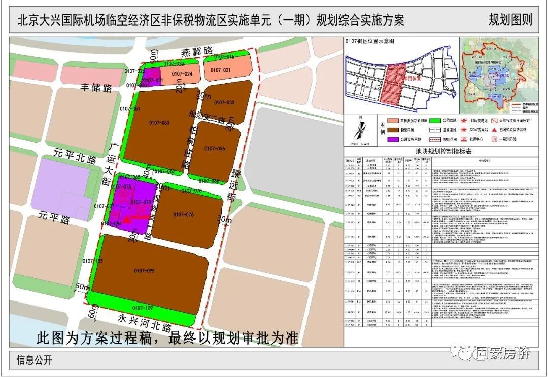 【重磅】大兴机场临空经济区规划结果公示!固安划入整体管控区! 【重磅】大兴机场临空经济区规划结果公示!固安划入整体管控区!