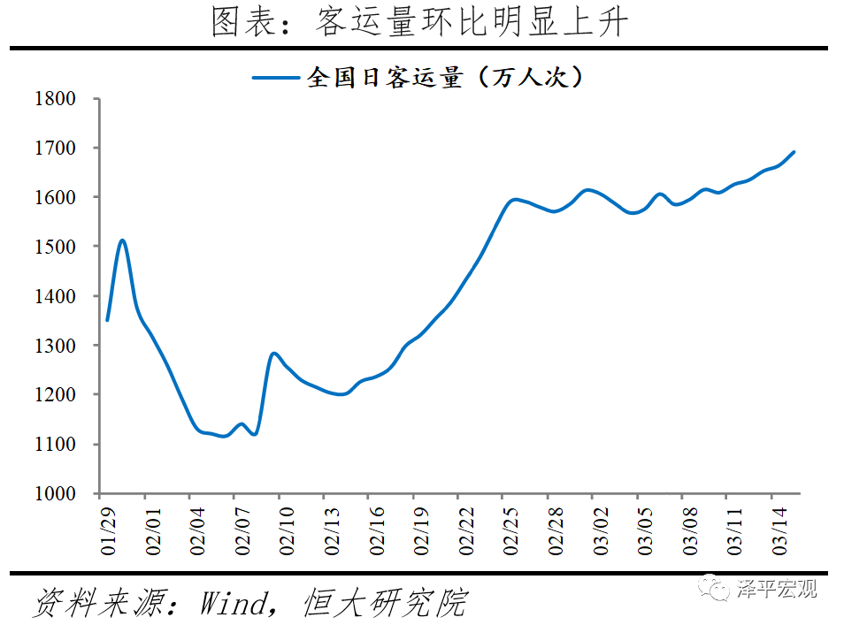 世界银行对2030GDP增长率_IBRD预测2030年世界前10大经济体 美国第三 日本第9 中国(3)