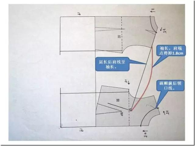 针织插肩袖长袖t恤的制图与缝制教程