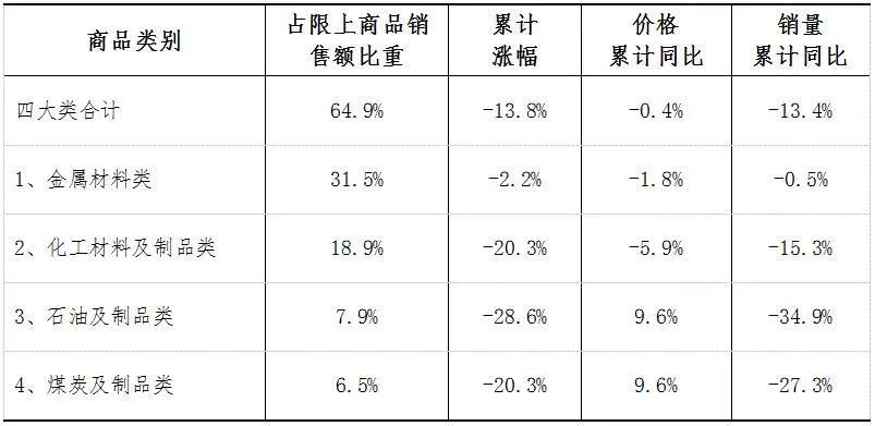 2020宁波经济运行情况gdp_宁波地铁列车运行图