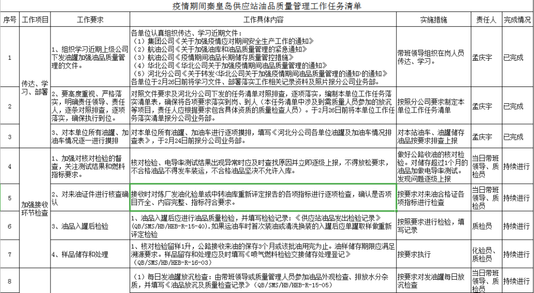 秦皇岛疫情政策外来人口_秦皇岛火车站