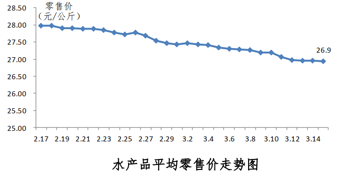 一般多少周有宫缩现象 0e966666ab804dd1a9f6a02c228e9f10.png