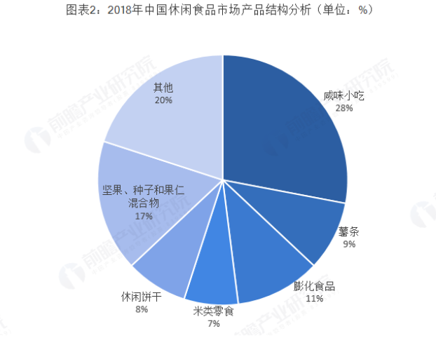 每年电商收入占gdp_阿里金融帝国 过去已去,未来已来(3)