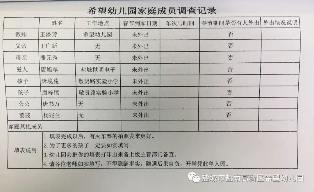 【疫情防控】为爱护航 健康排查监测篇|希望幼儿园开学准备进行时(二)