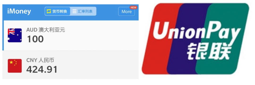 跨国验证码多少钱