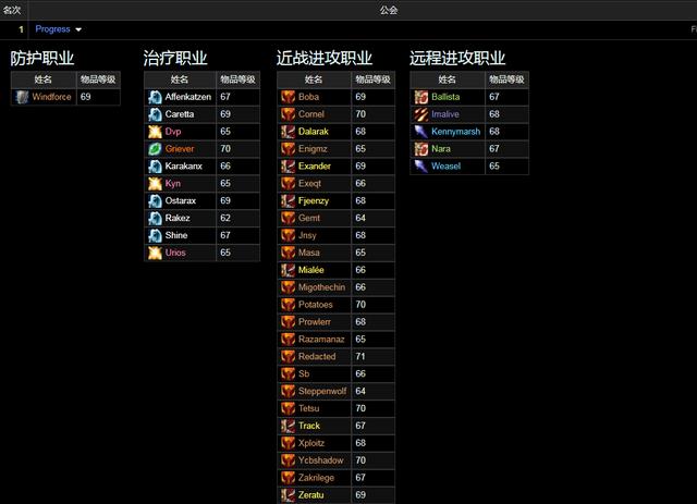 欧服公会排名2020海_魔兽世界怀旧服:世界第一!欧服公会25分钟速推BWL!团