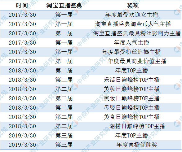 2020年快手网红排名_2020年快手网红几大剧本,背后导演厉害,封