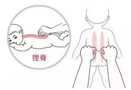 双手用捏法自下而上捏挤,捏5次,捏之前先在背部轻轻按摩几遍,使肌肉