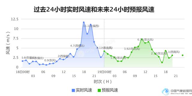 平谷区2021年gdp是多少_北京市平谷区2018年国民经济和社会发展统计公报(2)