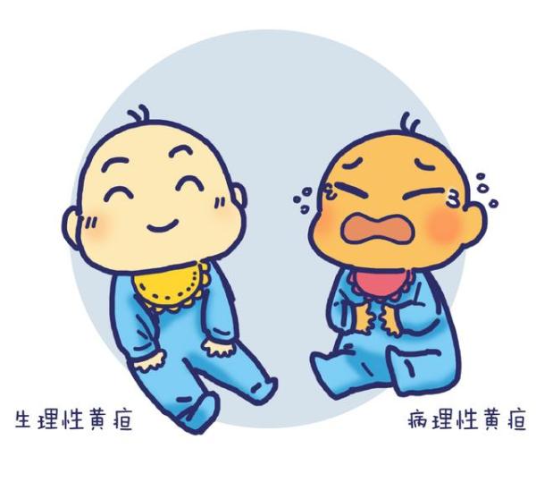 [宝宝]生理还是病理要分清！遇“黄疸宝宝”