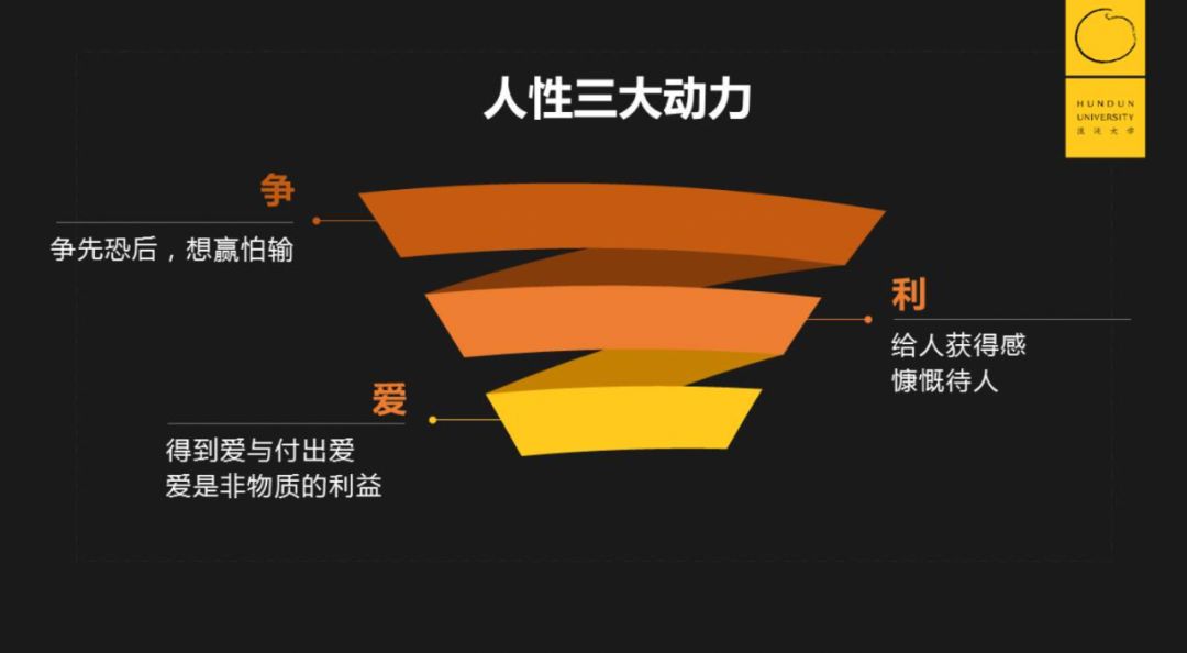 贾性的人口数量_中国人口数量变化图