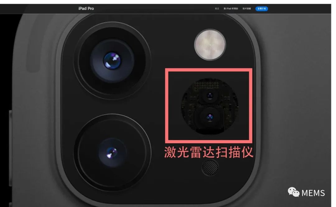 全新ipad pro集成激光雷达扫描仪,tof产业链受益匪浅!