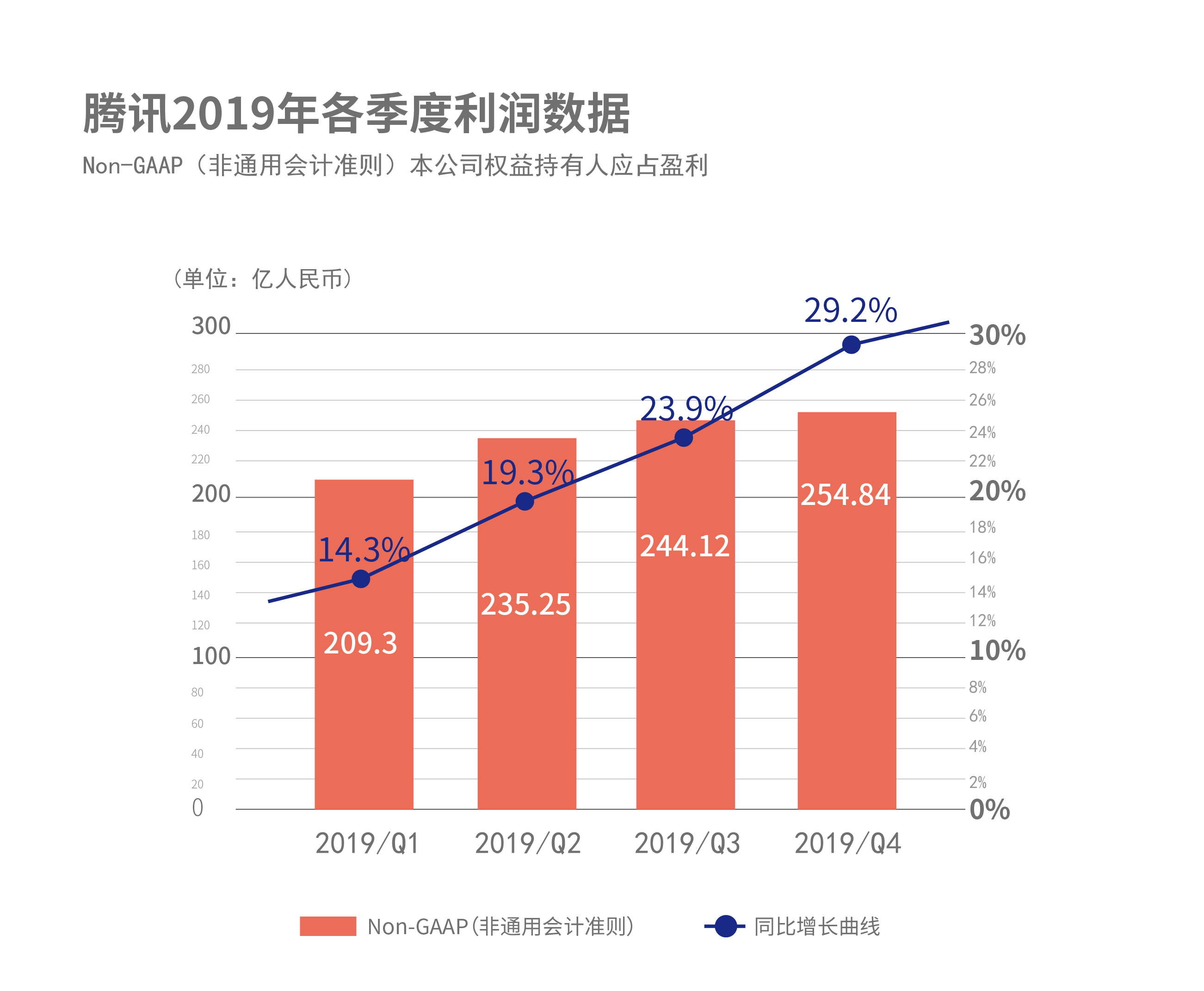 德阳GDP第四都保不住_德阳东湖山公园图片(2)