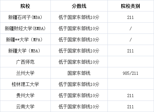 调剂员招聘_天津招中药调剂员(2)