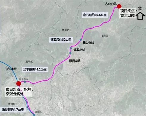 主要涉及昌平,怀柔,密云段沿线景观提升工程专项建设任务,北京市发改