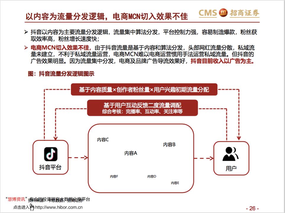 让罗永浩决定做直播的那份调研报告我已经替你找到了！-锋巢网