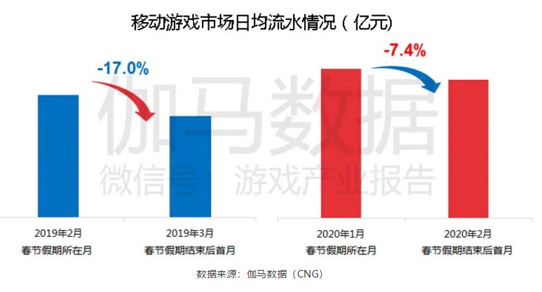 2021年常州gdp四普后挤水200亿_无锡上半年各区域GDP大曝光 看看江阴排第几(2)