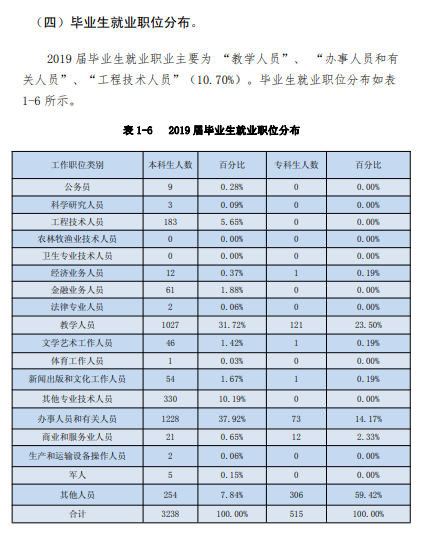 「教育」每日一校丨咸阳师范学院 厚德博学