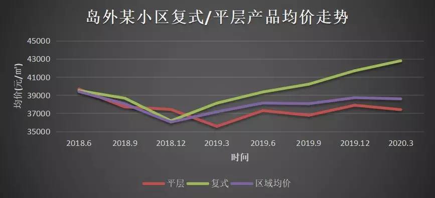 网红市场经济总量_网红图片女生头像(2)