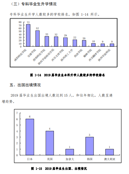 「教育」每日一校丨咸阳师范学院 厚德博学