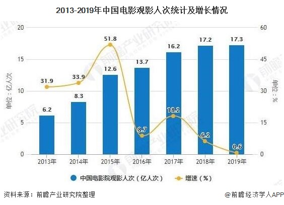 疫情国外2020年中国g_2020年抗击疫情画