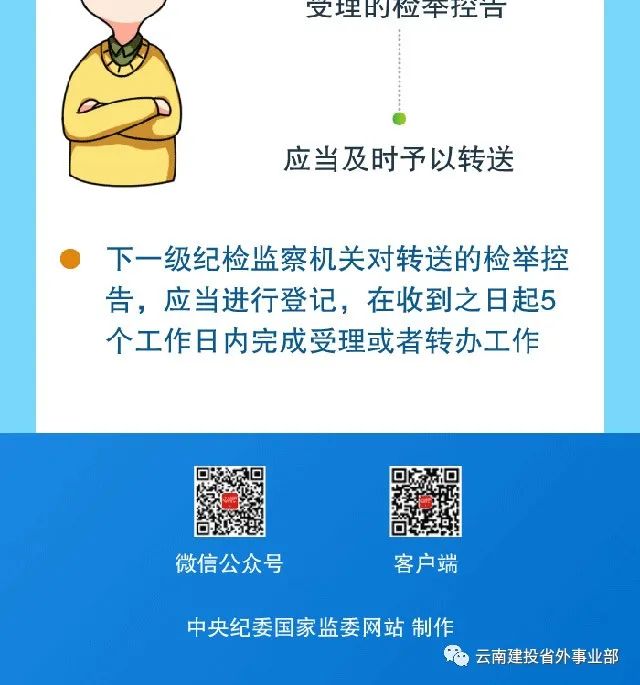 漫读检举控告工作规则丨纪检监察机关这样处理检举控告_中央纪委