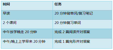 怎么提升成绩初三 4c198fe667964931a29c9307d8e2028e.png