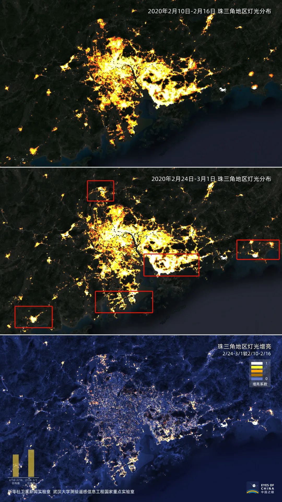 长三角占中国经济总量_世界经济总量图片(2)