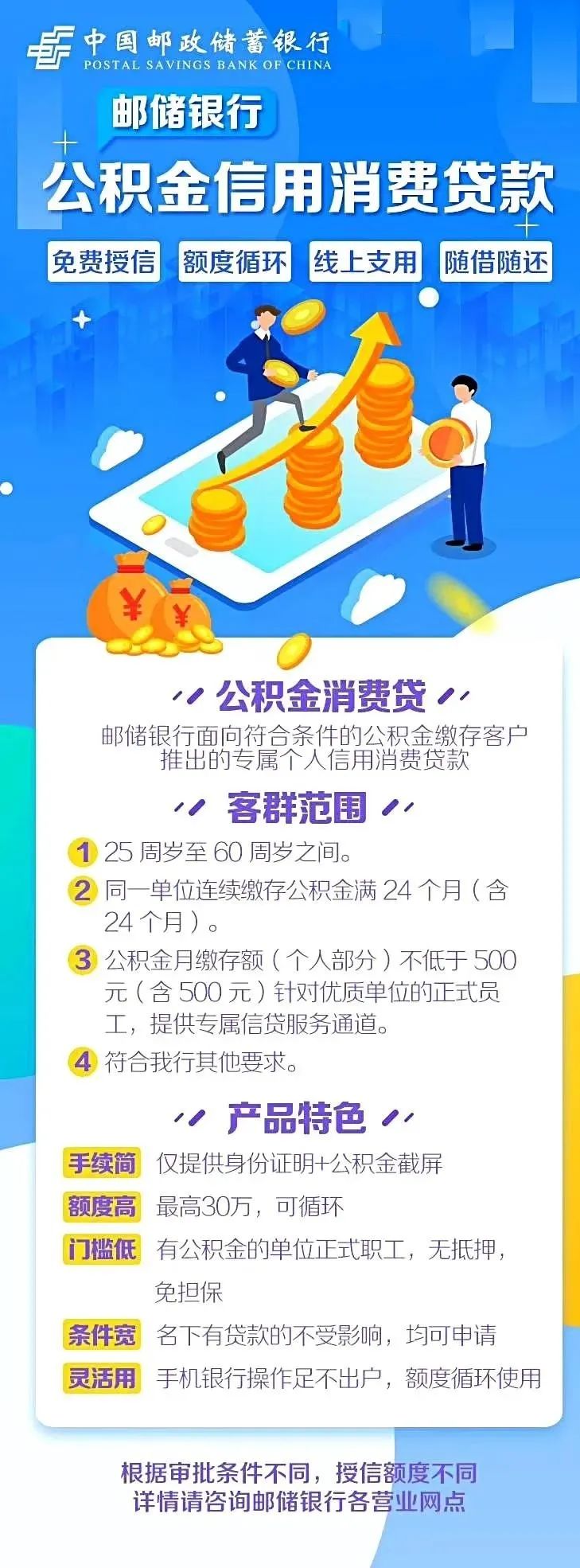 公积金信用消费贷款杭锦后旗邮储银行特推出公积金信用消费贷款,放款