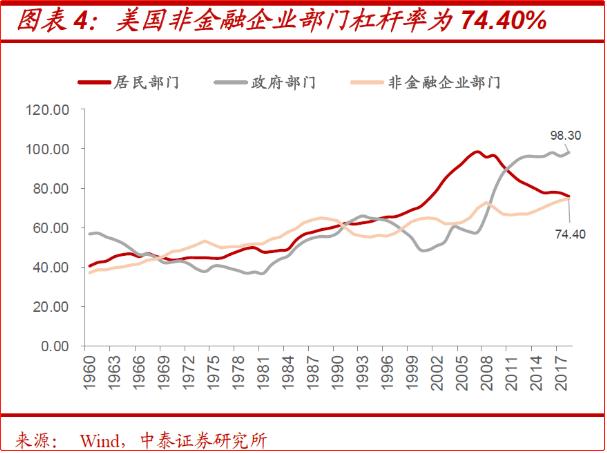 一战前英美gdp对比表_中美英螺纹规格表 攻牙钻孔径对照表,一人一份