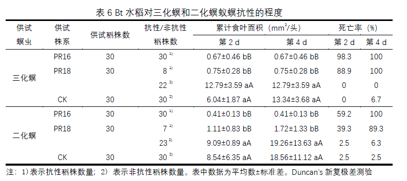 gdp英文怎么写_拉动经济发展的 三驾马车 是(2)