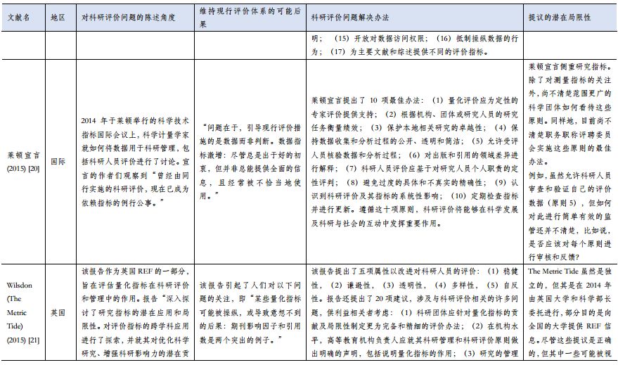 人口主任的评价_人口普查