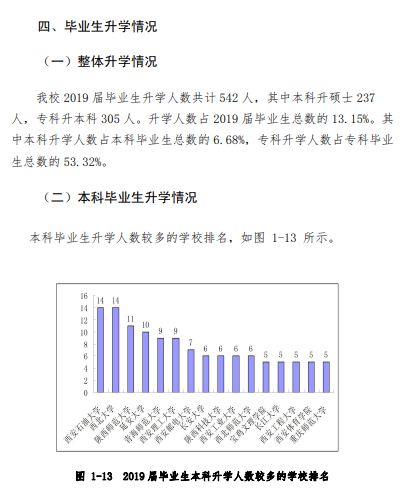 「教育」每日一校丨咸阳师范学院 厚德博学
